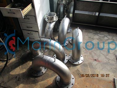Manifold Lines
